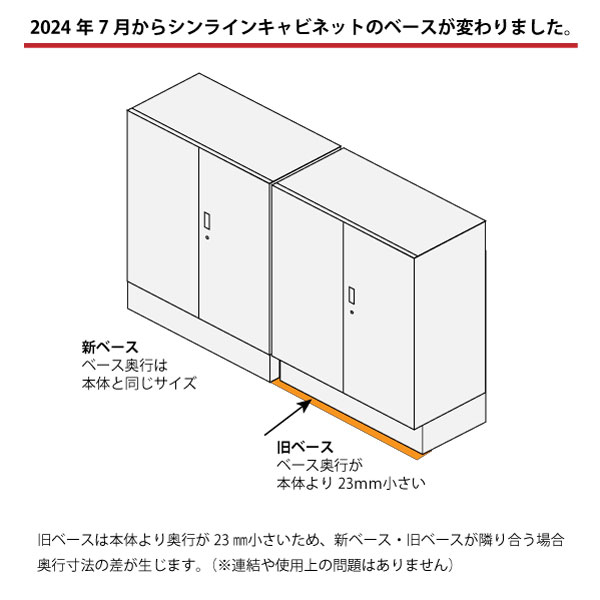 イトーキ シンラインキャビネット 400シリーズ EHFS-098HS-W9 ( HFS