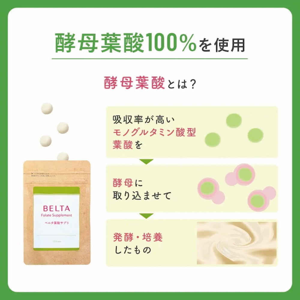 ベルタ 葉酸サプリ【商品詳細】 - 歯科・技工材料の通販サイト