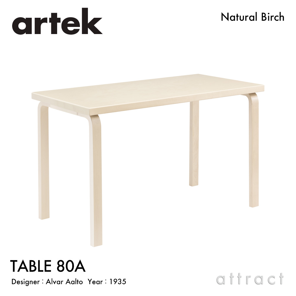 楽天市場】アルテック Artek TABLE 90B テーブル 90B サイズ：Φ75cm