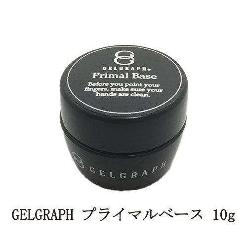 gelgraph004.jpg