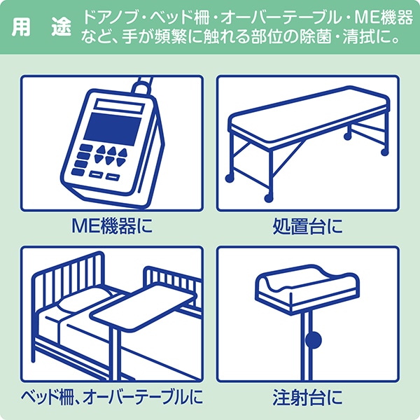サラヤ｜サラヤ環境清拭クロス 480枚入容器: サラヤハイジーンショップ