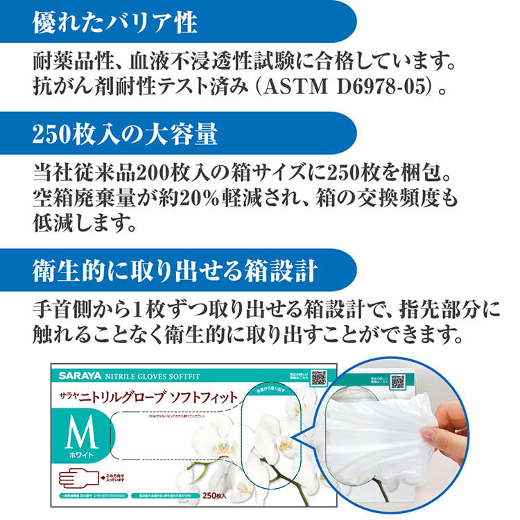 サラヤ｜ニトリルグローブ ソフトフィット ブルー Lサイズ 250枚
