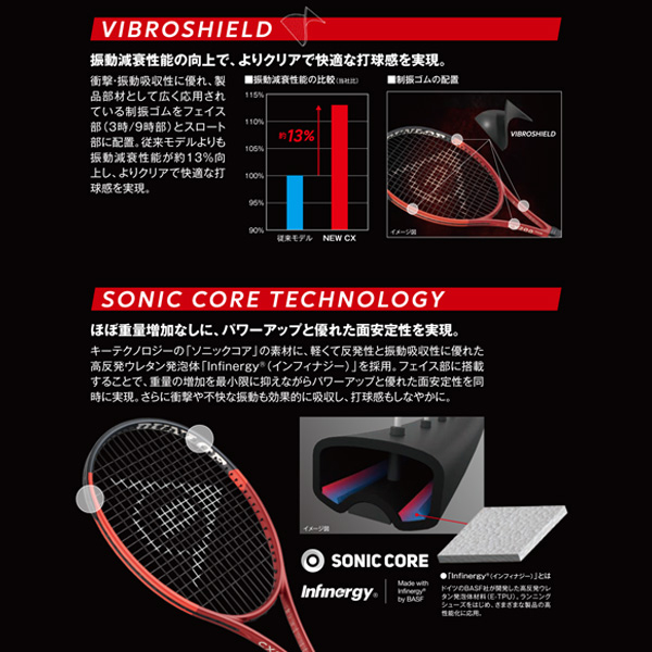ダンロップ ラケット ]CX 200 LS DS22403 | テニスクラシック