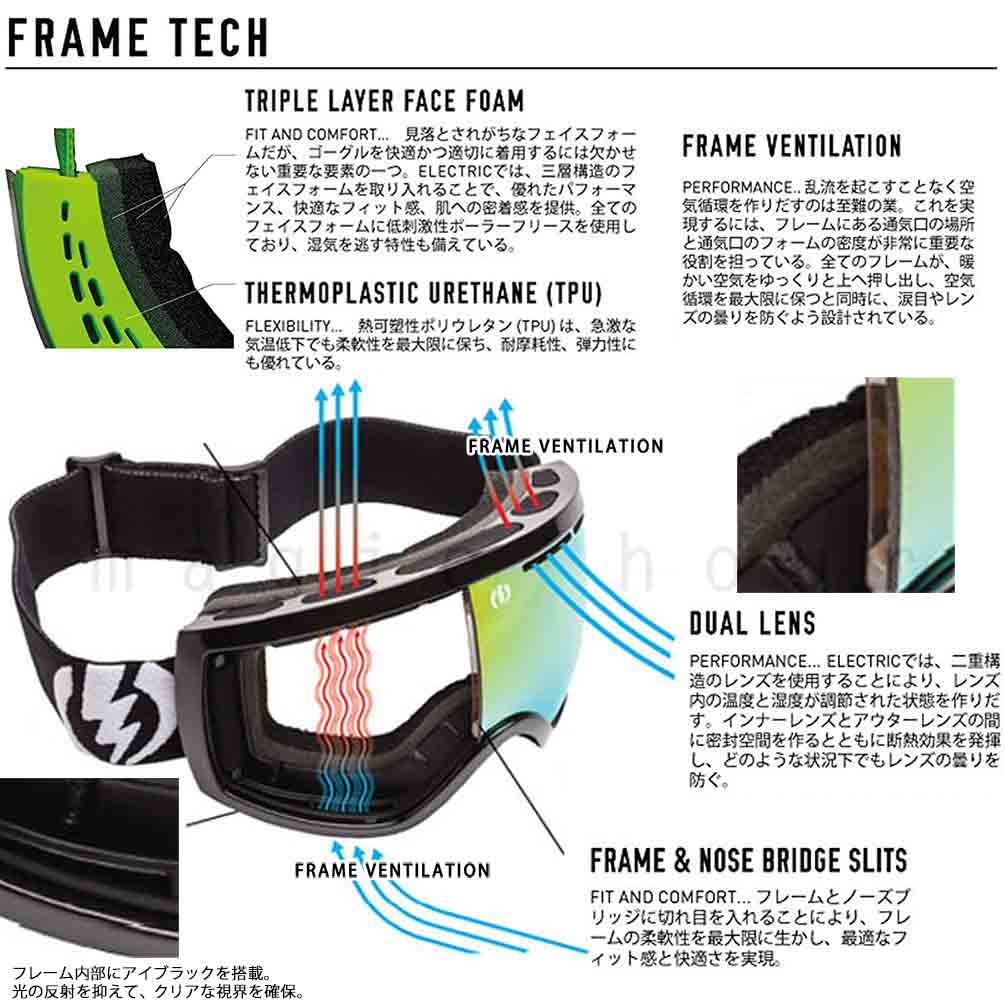 ELECTRIC(エレクトリック) スノーボード スノボー ブランド ゴーグル