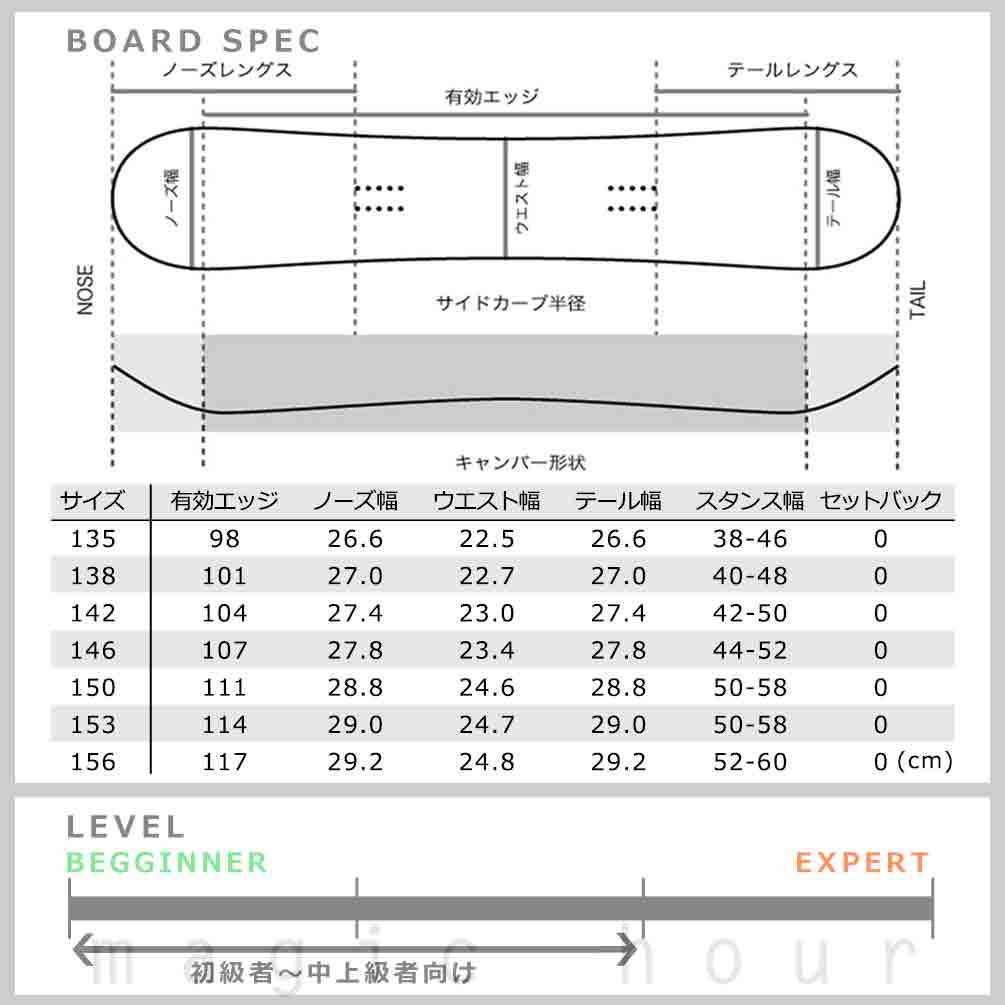 SPOON(スプーン) スノーボード 板 メンズ レディース 単品 SPOON