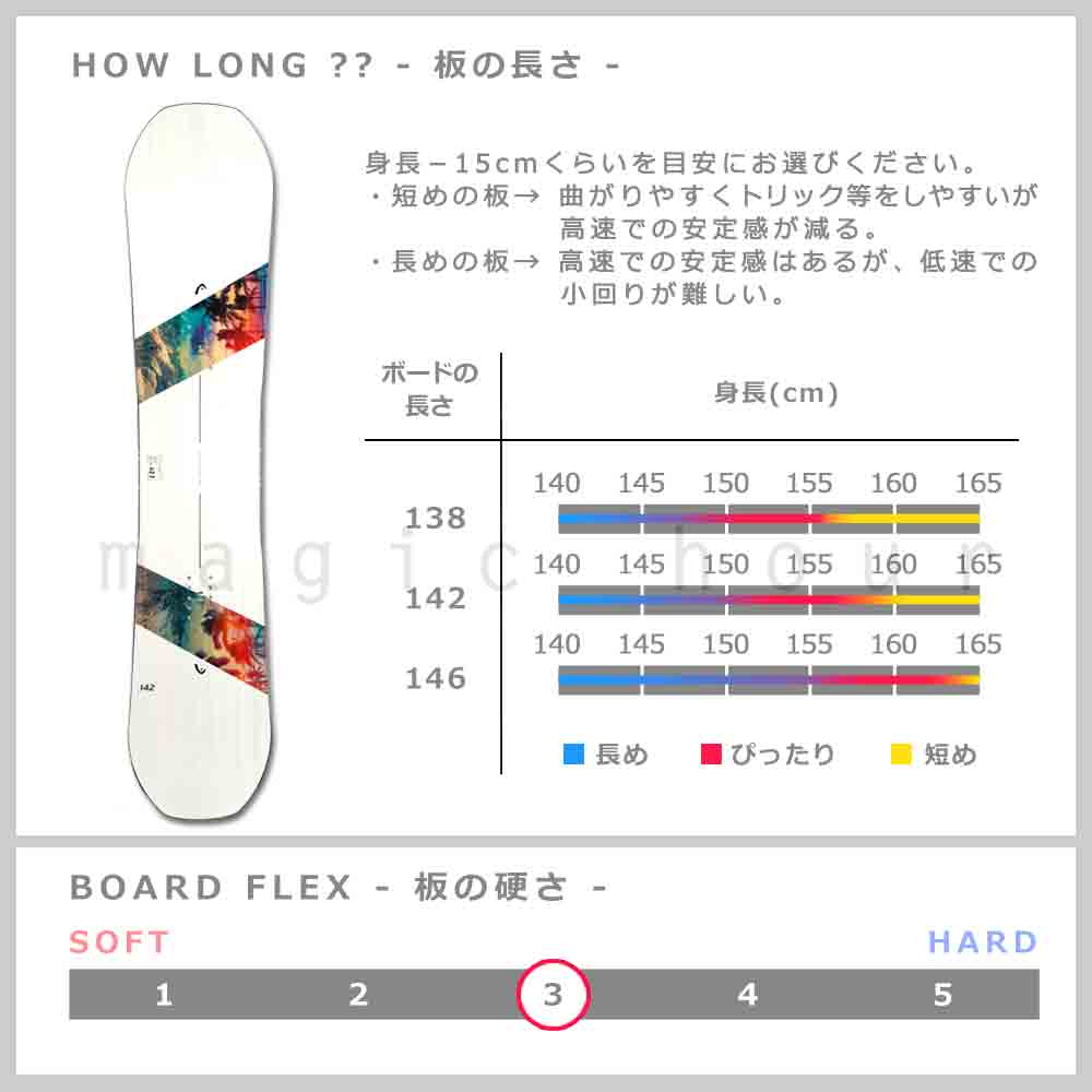HEAD(ヘッド) スノーボード 板 レディース 単品 head ヘッド GIRLS