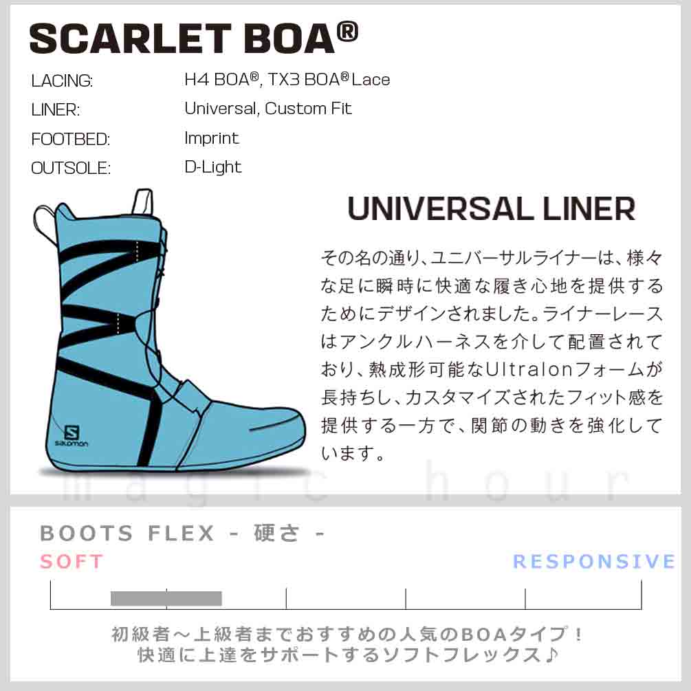 SALOMON(サロモン) スノーボード ブーツ レディース SALOMON サロモン