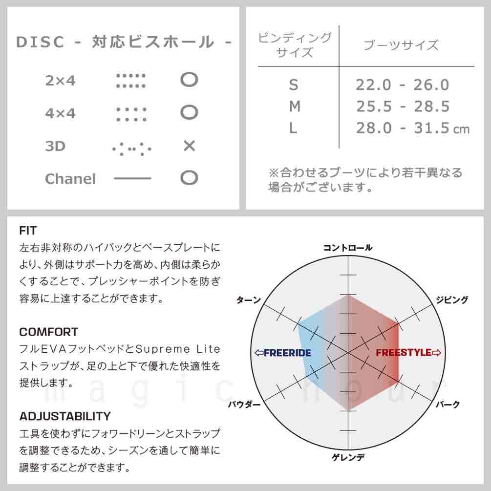 SALOMON(サロモン) スノーボード ビンディング スノボー