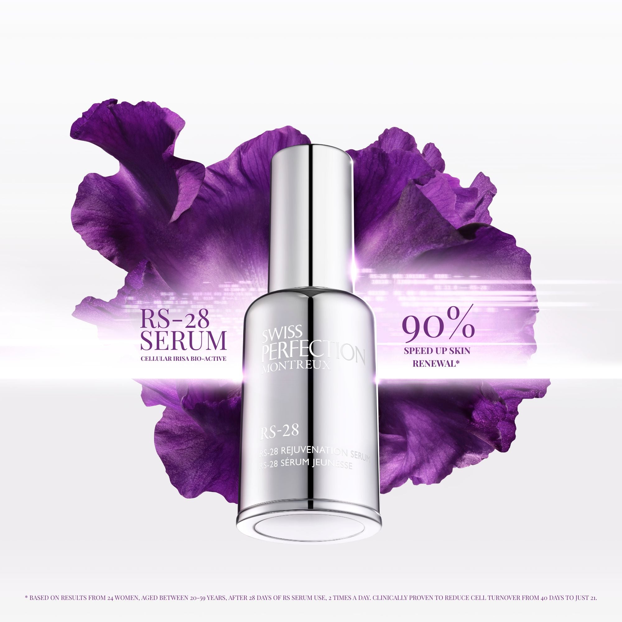 RS-28 Rejuvenation Serum | SWISS PERFECTION