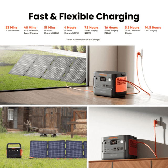 Jackery Explorer 550 - ShopSolarKits.com