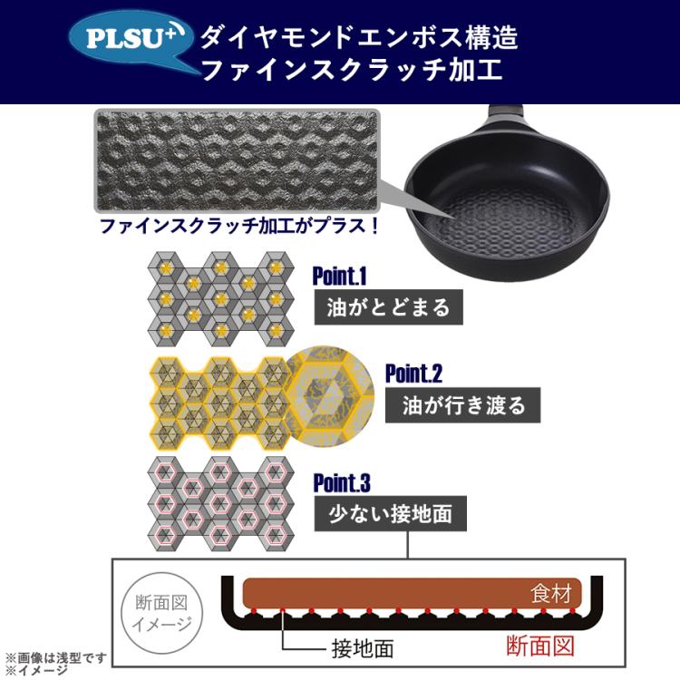 特別価格】ベルフィーナプレミアム ダイヤモンドエンボスパン プラス