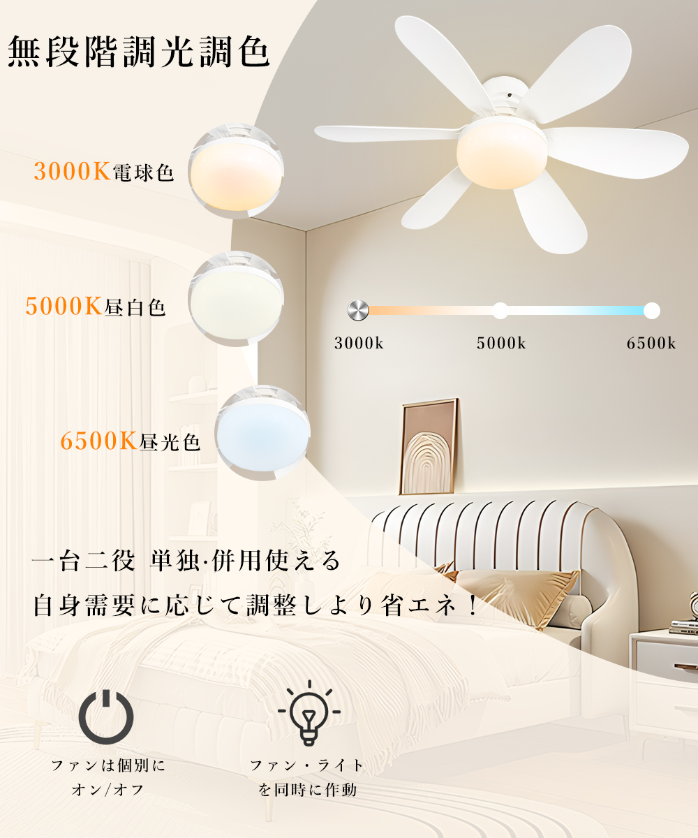 シーリングファンライト led シーリングファン ファン付き照明