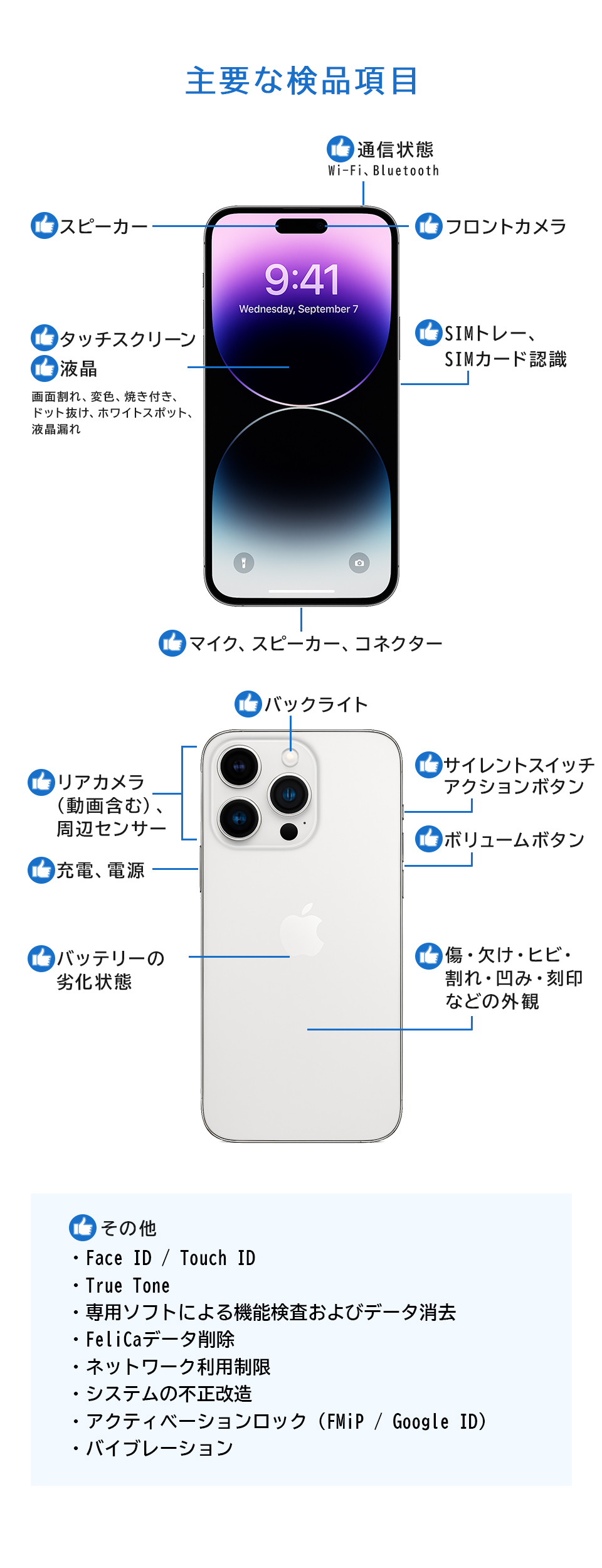iPhone 12 mini 256GB SIMフリー 中古 スマホ スマートフォン Cランク