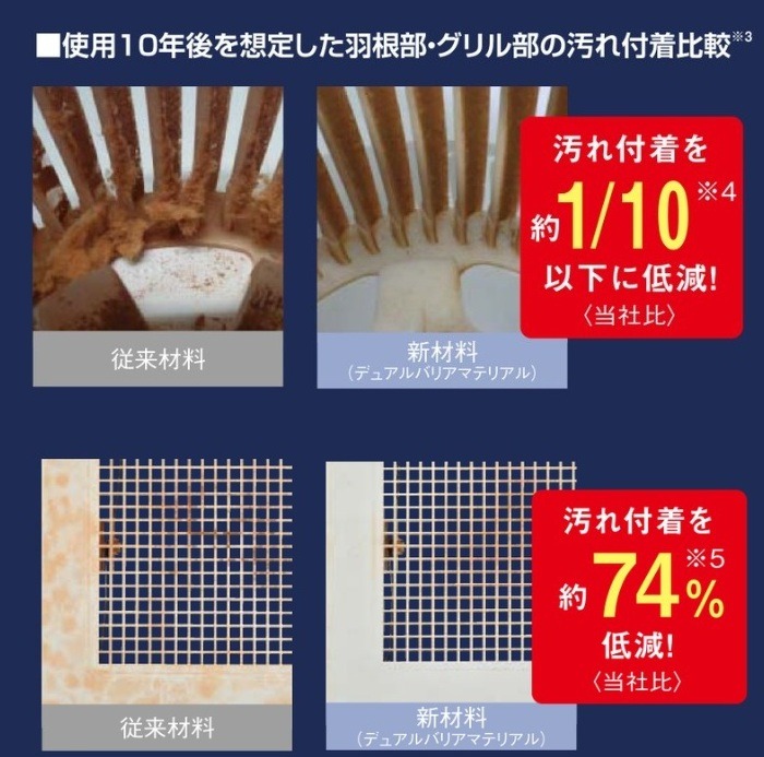 三菱電機（MITSUBISHI ELECTRIC） 三菱 換気扇 【VD-18Z13】換気扇