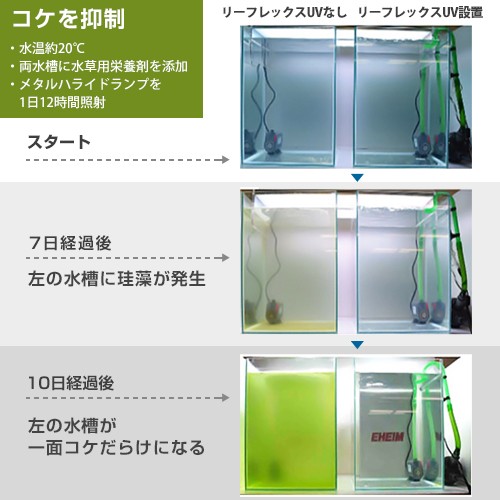 EHEIM（エーハイム） リーフレックスUV殺菌灯 500 (適合水量300〜500L