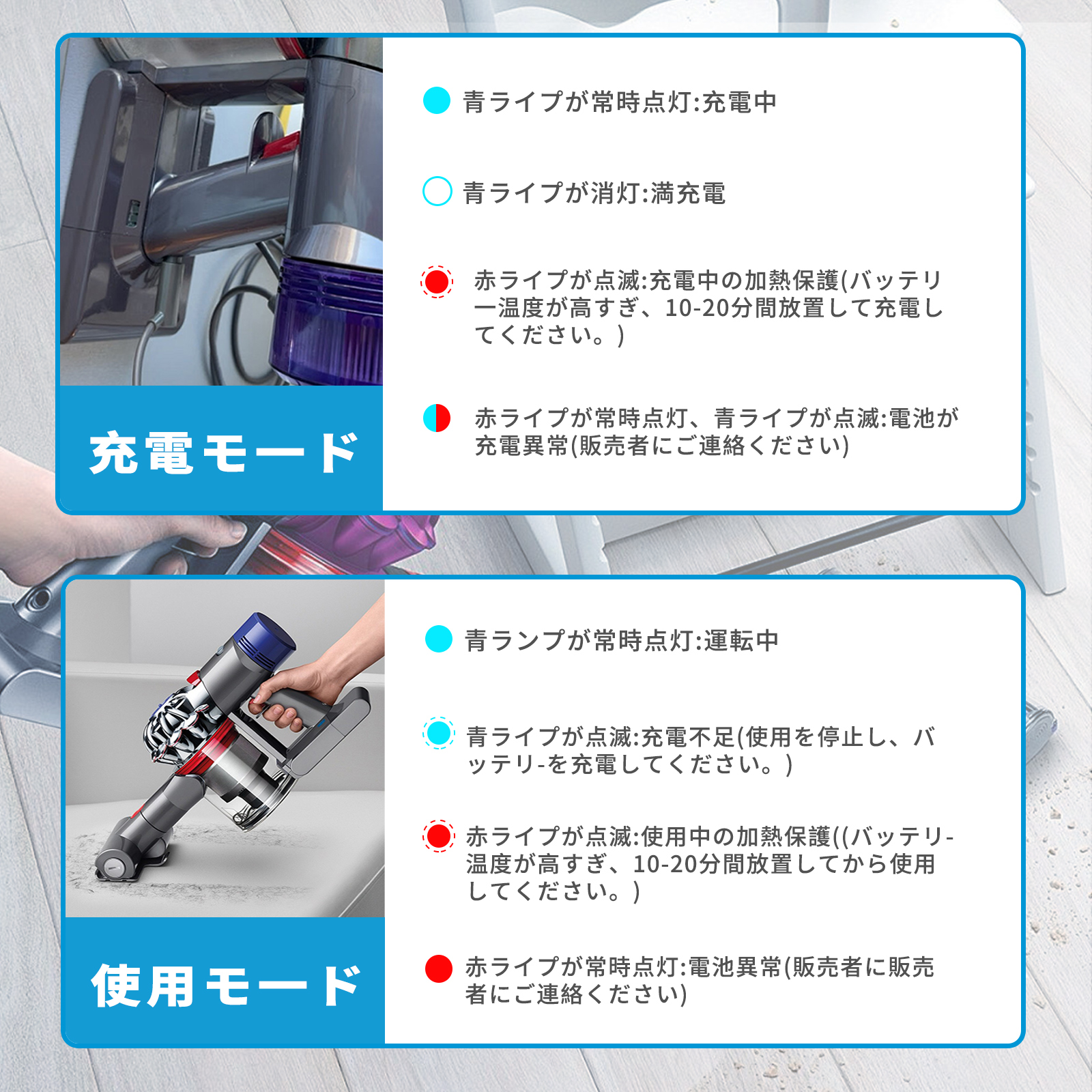 Dyson（ダイソン） 1年保証 互換 バッテリー V6 21.6V 4000mAh 大容量