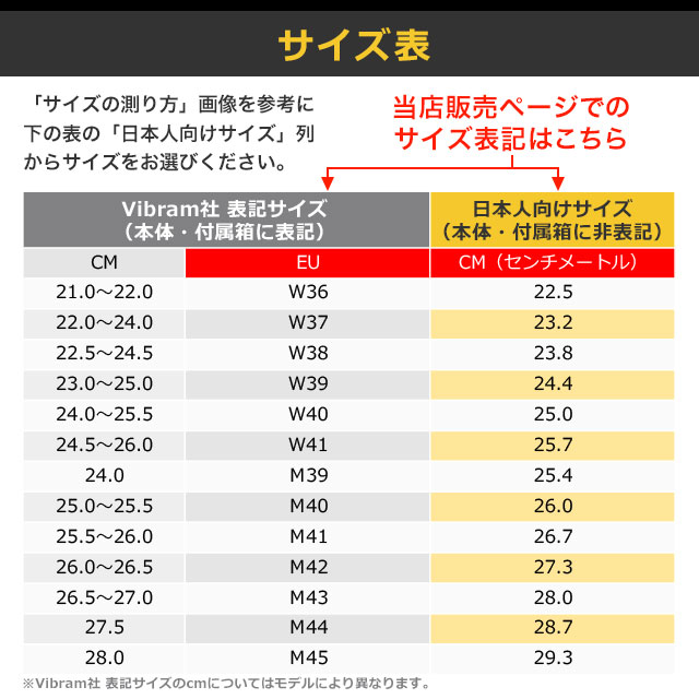 Vibram FiveFingers（ビブラムファイブフィンガーズ） Vibram