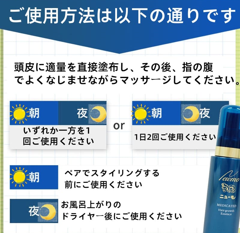 ニューモ 育毛剤 75ml 4本セット 男女兼用 スカルプケア 発毛剤 医薬部