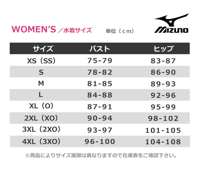 MIZUNO（ミズノ） レディース ベーシックフィットネス水着 スクール