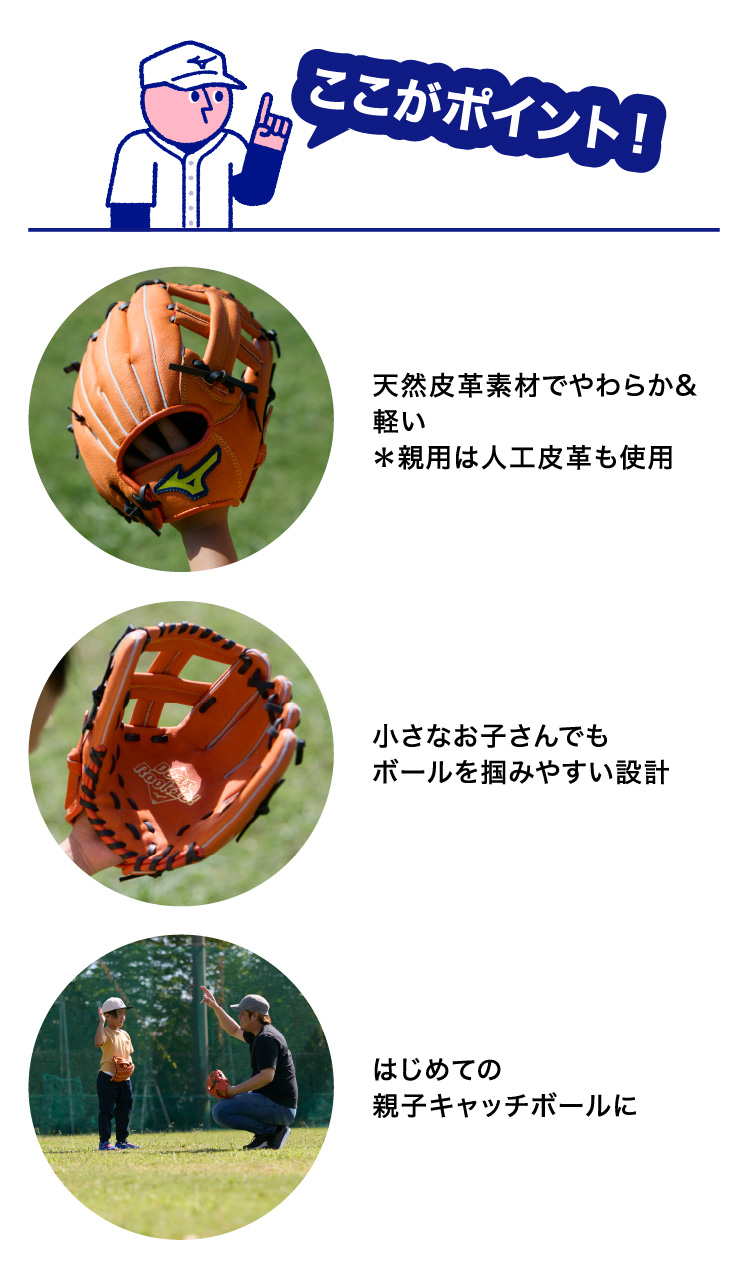 MIZUNO（ミズノ） ミズノ公式限定 野球 キッズ 軟式 グローブ 初心者用