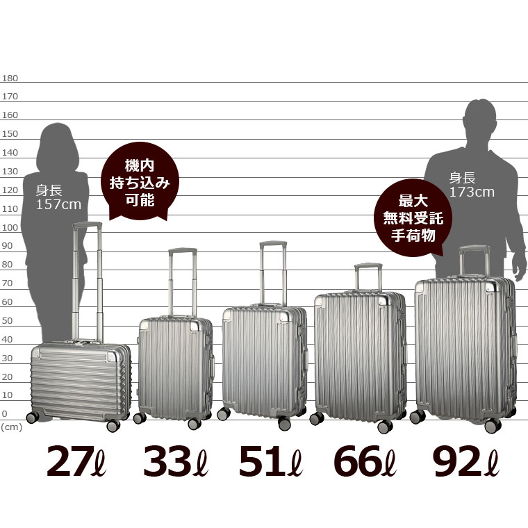 Siffler（シフレ） アルミ調 小型 スーツケース SSサイズ 27L 1日〜2日