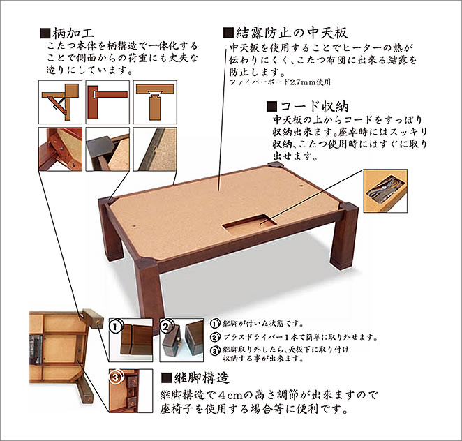 高級材 こたつ 那智KR 120 : 大川家具 MOKU MOKU - 通販 - Yahoo