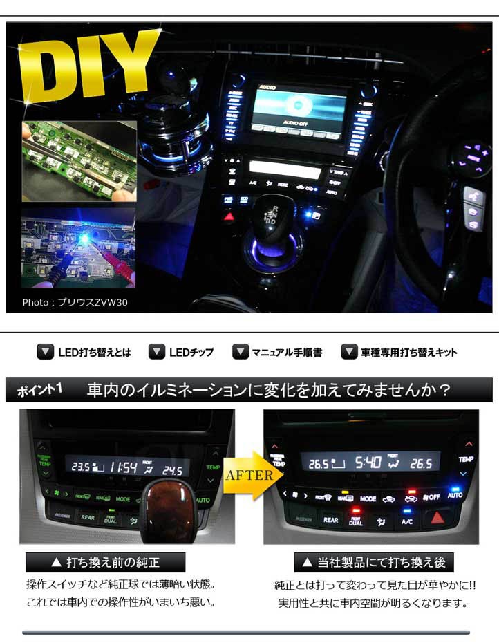 プリウス 30系 前期 後期 LED 基盤打ち替えキット ルームランプ 照明