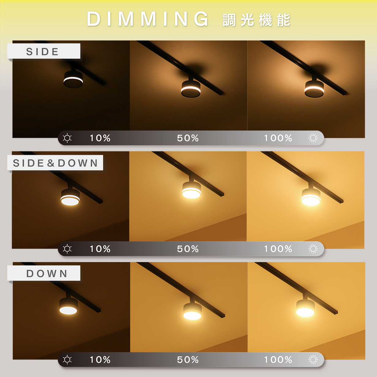 Edison Smart（エジソンスマート） ダクトレール用 アームライト 2個