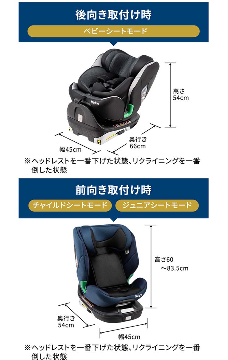 ターンピットF ネイビー ( 1台 )/ ネビオ(Nebio) チャイルドシート