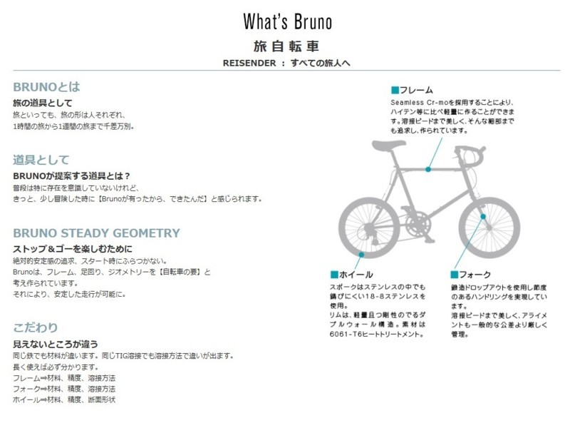 BRUNO(ブルーノ) MIXTE 