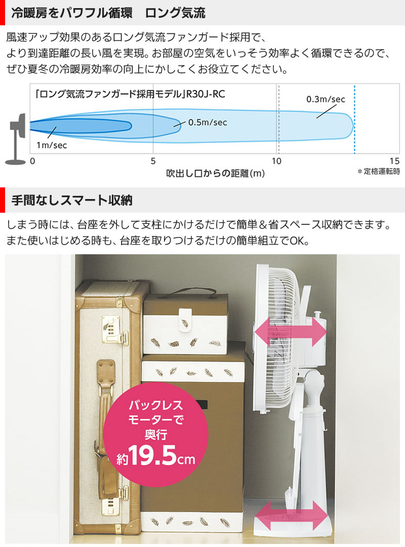 三菱電機（MITSUBISHI ELECTRIC） 扇風機 リビング扇 日本製 AC