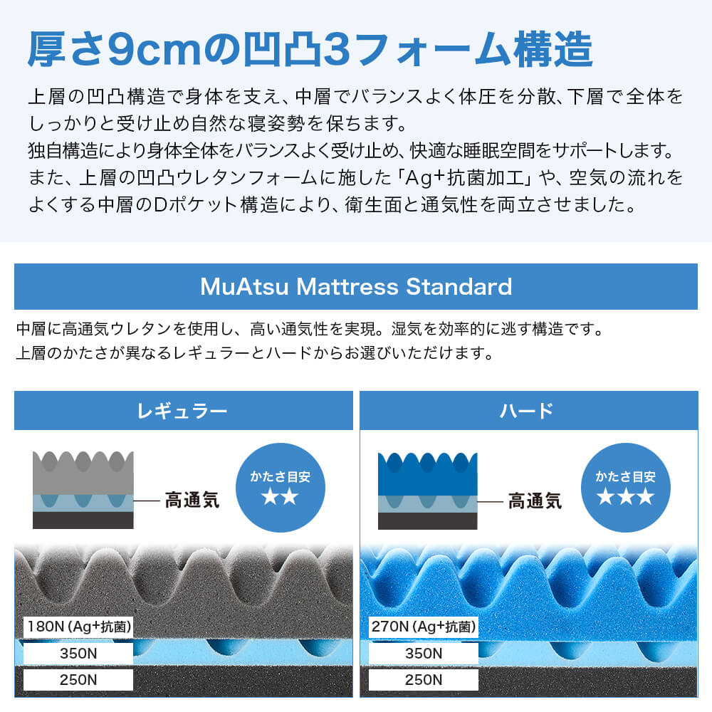 ムアツ マットレス シングル ムアツ布団 折りたたみ 三つ折り ムアツ