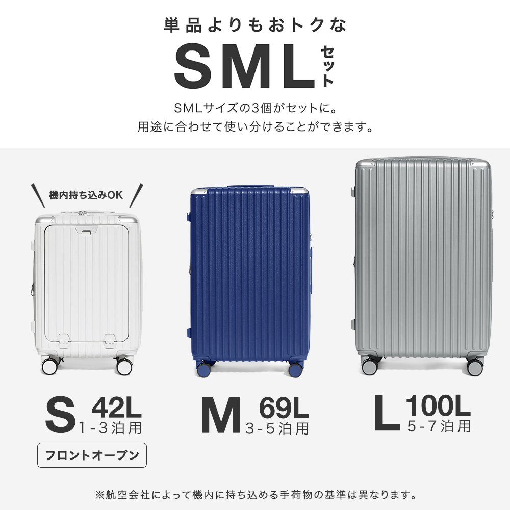 スーツケース Sサイズ Mサイズ Lサイズ フロントオープン 1年保証 3点