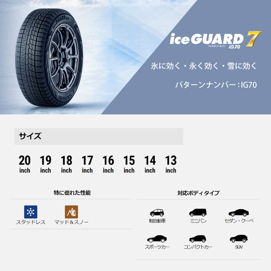 ヨコハマタイヤ（YOKOHAMA TIRE） 4本セット ice GUARD 7 R7096 225