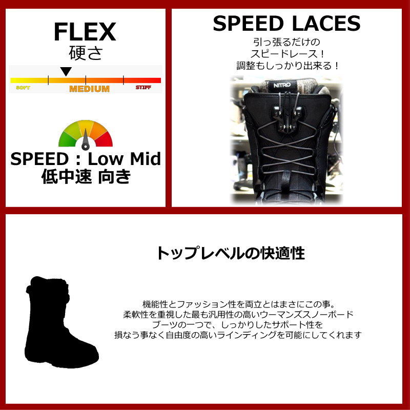 23-24 NITRO MONARCH TLS カラー:BLACK-SAND 23.5cm ナイトロ モナーチ