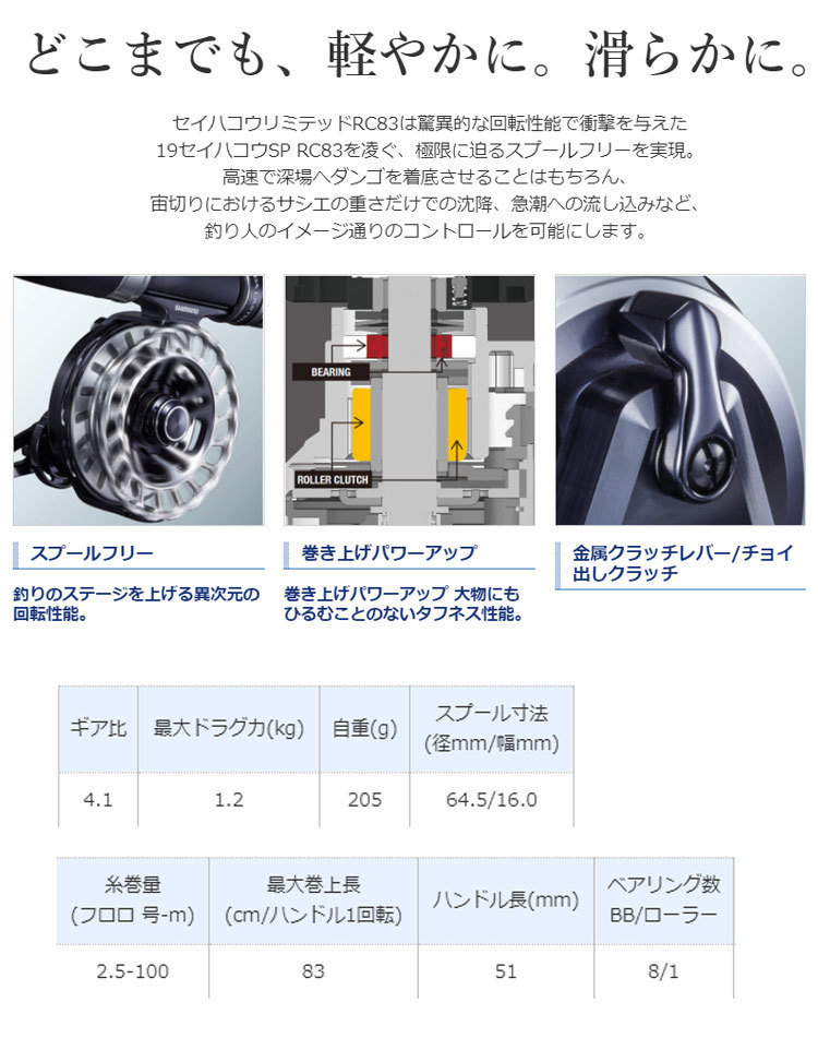 シマノ（SHIMANO） 20 セイハコウ リミテッド RC83 左巻 (042569) 両軸