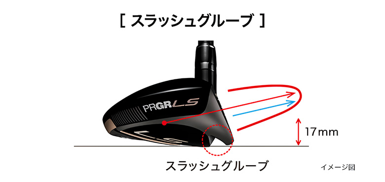 PRGR（プロギア） 「22・23日限定！最大5,000円引きクーポン