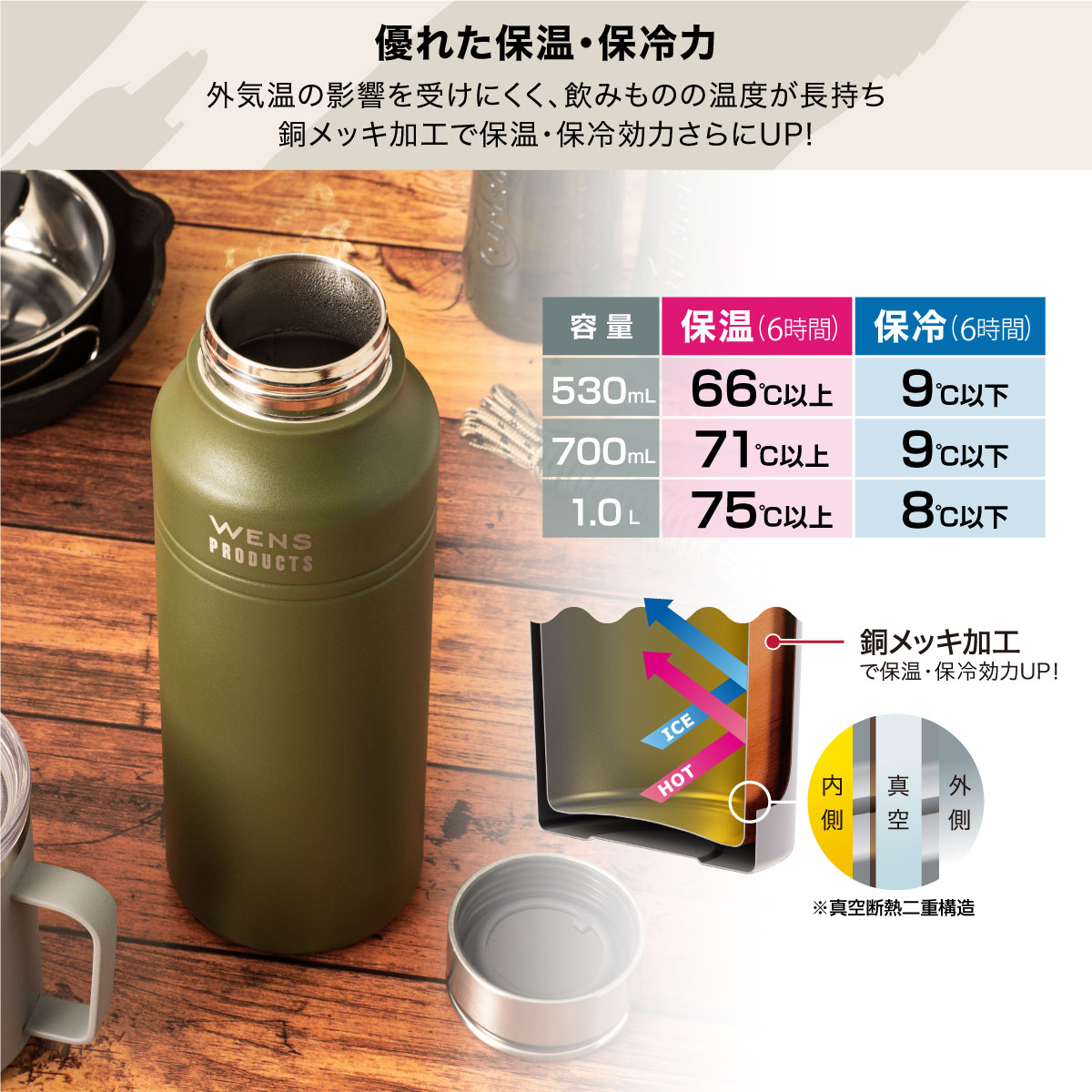 WENS 水筒 700ml 保温 保冷 ハンドル付き スクリューボトル アウトドア