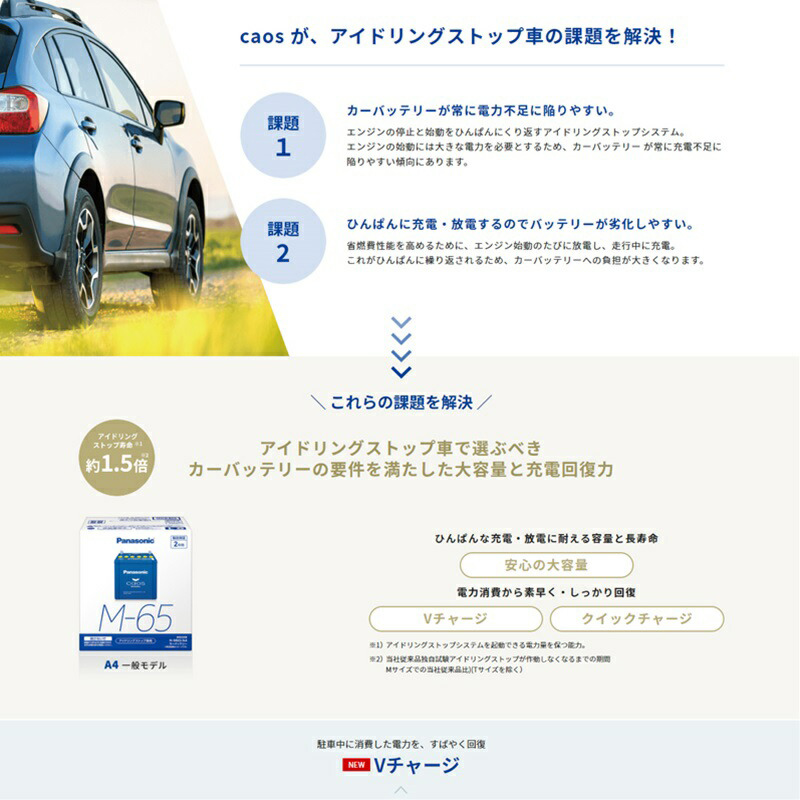 N-Q105/A4 Panasonic (パナソニック) 国産車バッテリー カオス