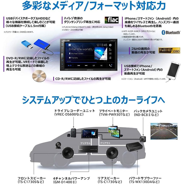 carrozzeria カロッツェリア ディスプレイオーディオ FH-8500DVS カー