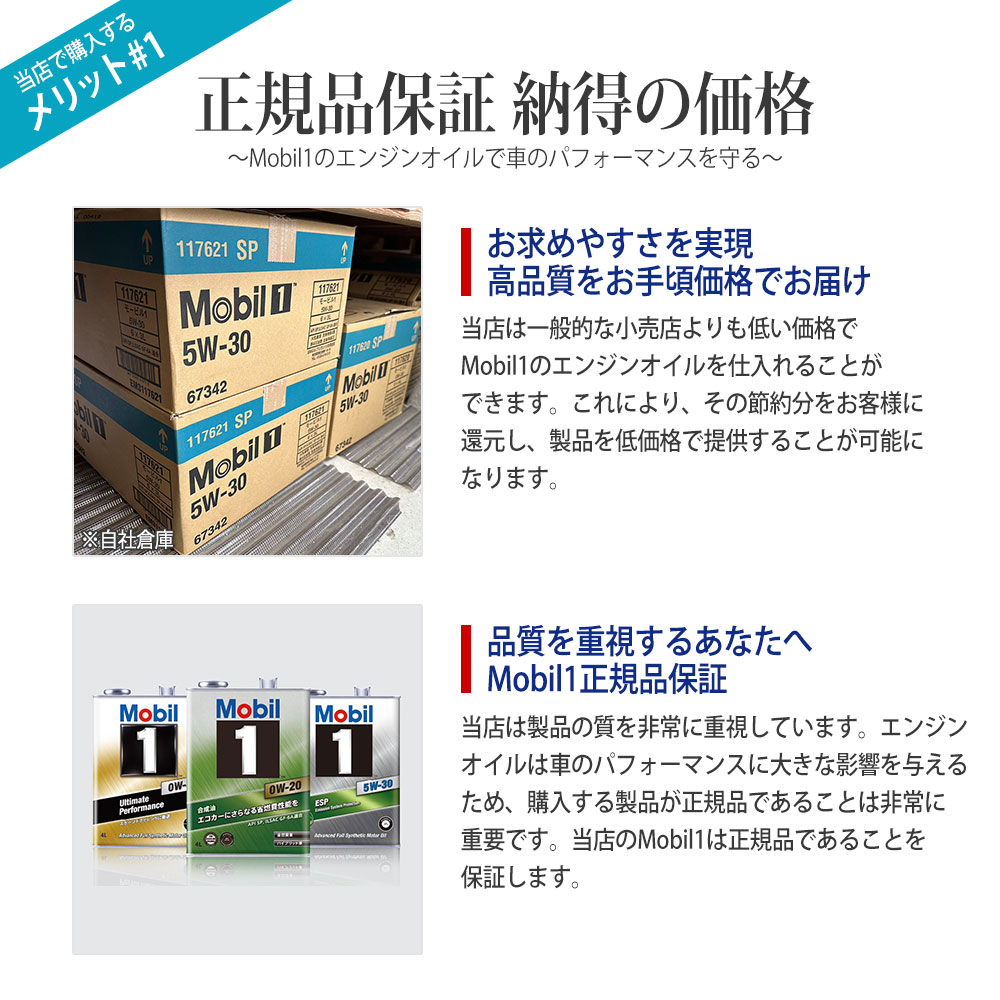 Mobil（モービル） エンジンオイル 0W-40 SP モービル1 Mobil1 20L缶