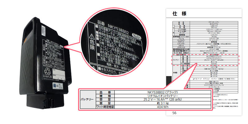 Panasonic（パナソニック） 25.2V-8Ah リチウムイオンバッテリー