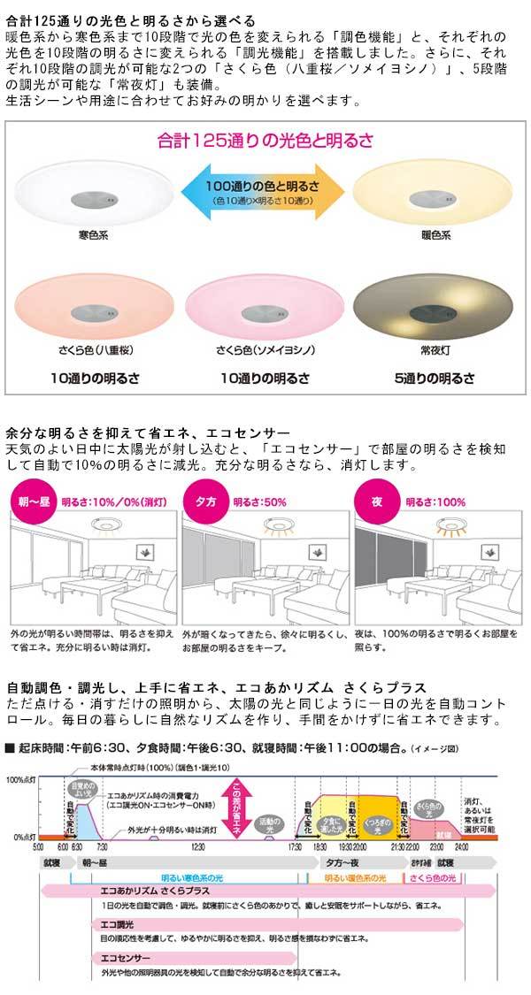 SHARP（シャープ） LEDシーリングライト 薄型サークルタイプ さくら