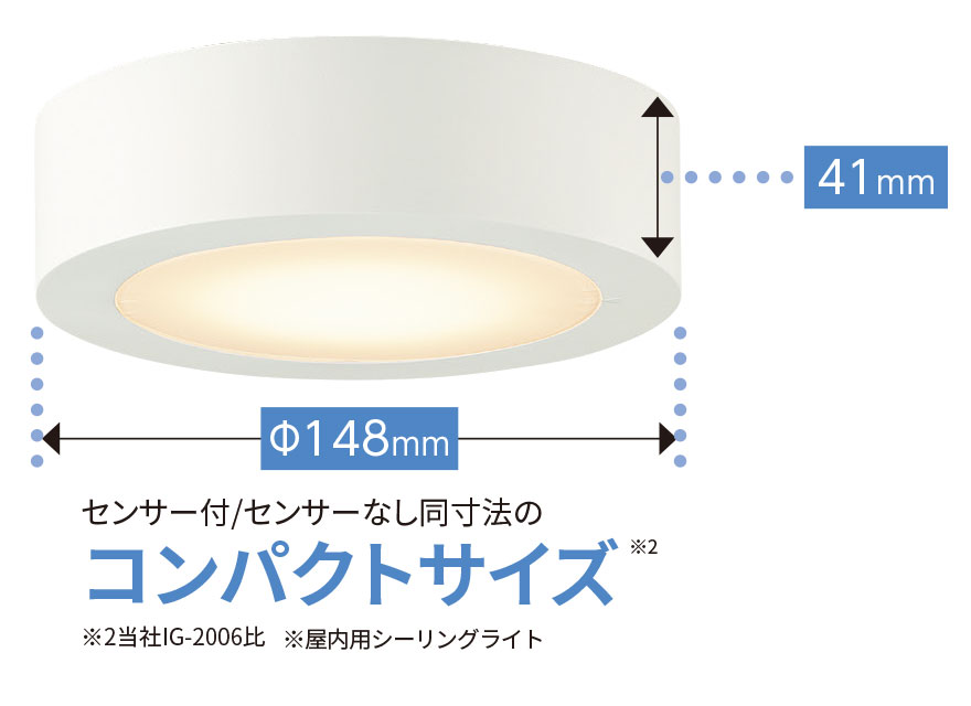 TOSHIBA（東芝） 屋内用薄型シーリングライト センサーなし 白熱灯器具