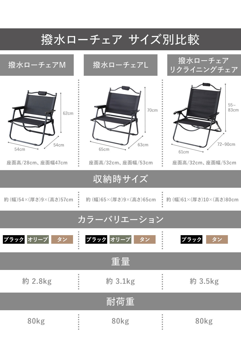 アルペンアウトドアーズ 撥水ローチェア リクライニング 2脚セット