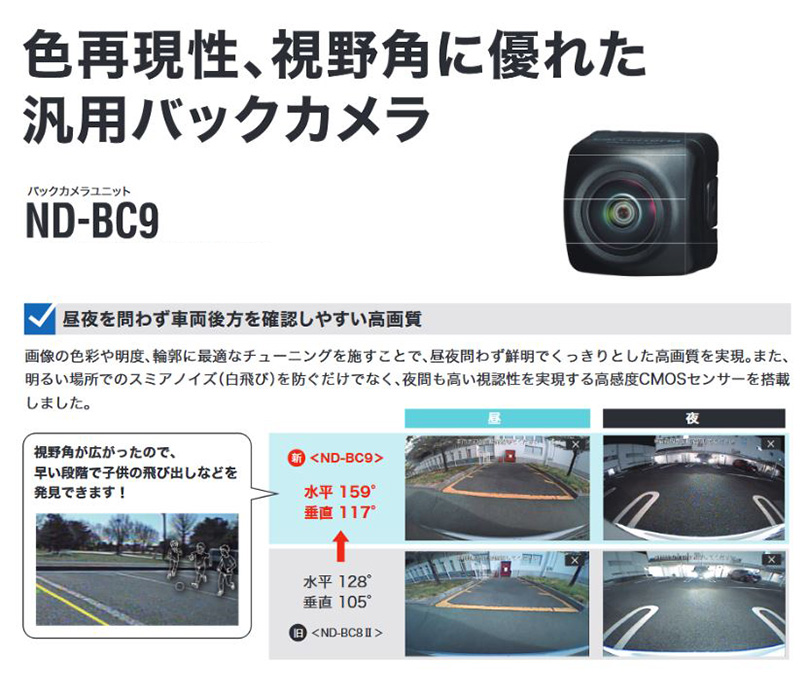 カロッツェリア ND-BC9 Pioneer パイオニア carrozzeria バックカメラ