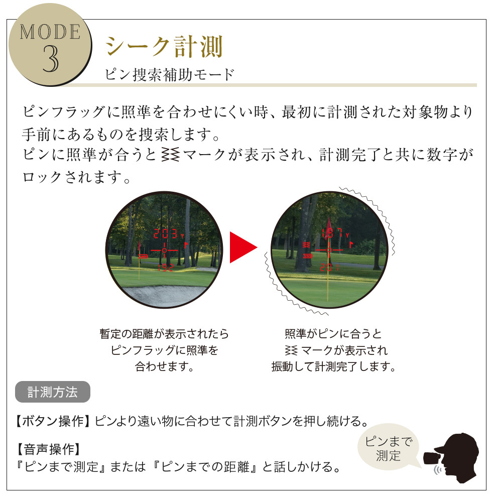 ShotNavi（ショットナビ） 【Good Design賞】【アウトレット/箱つぶれ