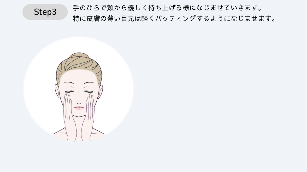 Nand プレミアムローション 200mL 深層保水化粧水 ナイアシンアミド