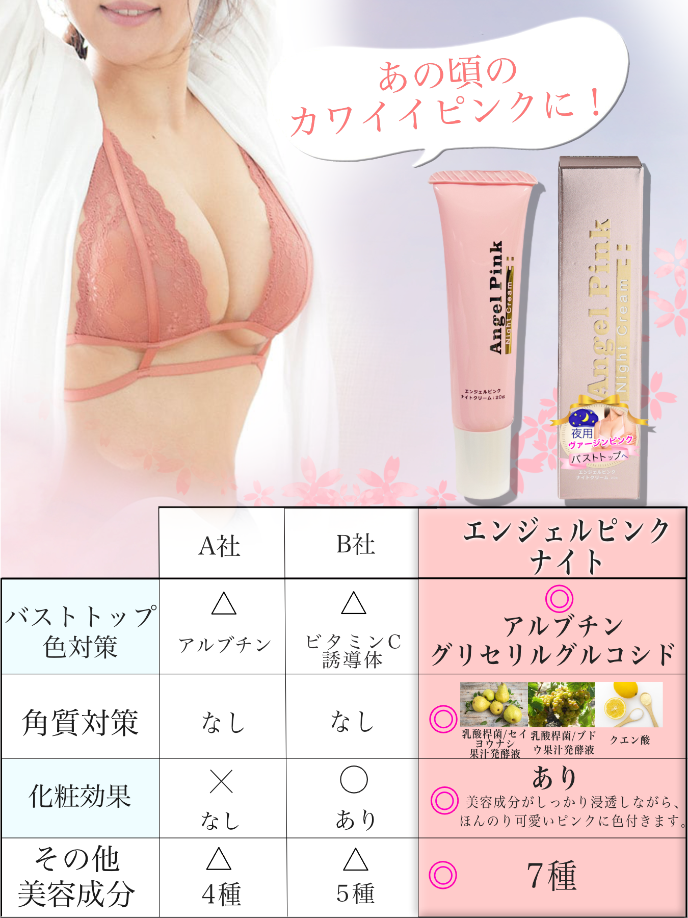 メール便12個まで対応】エンジェルピンク ナイトクリーム Angel Pink