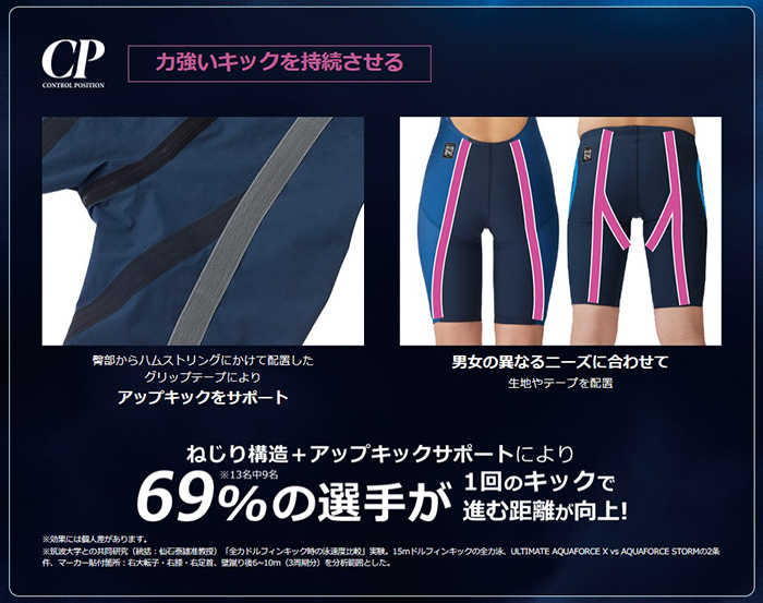 アリーナ（arena） 競泳水着 メンズ SSサイズ ARN4001M ブラック